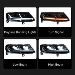 Full-LED-Doppelprojektor-Scheinwerfer für Audi A6/S6 C6 (2005-2011) | Nur ohne Adaptive/AFS