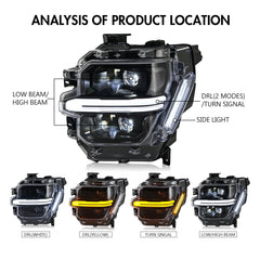 Voll-LED-Scheinwerfer für 2024-2025 Ford F-150 XL/XLT/STX | Doppelprojektor & Switchback-DRL