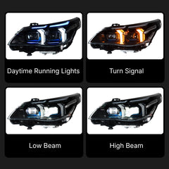 Full LED Headlights for 2004-2010 BMW 5 Series E60/E61 | Blue Eyebrow, Dual-Color Fang DRL, Plug & Play