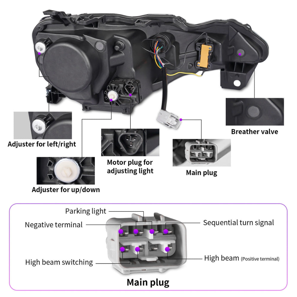 FullLEDHeadlightsforSubaruBRZScionFR-SToyota86_2013-2020_StartupAnimation_DRL_Plug_Play_6 - NOXBEAM