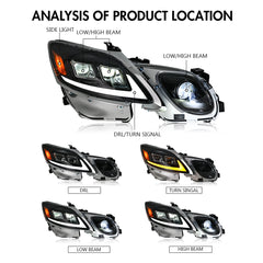 LEDHeadlightsforLexusGS350GS300GS430GS460_2006-2011_Sequential_DRL_2 - NOXBEAM