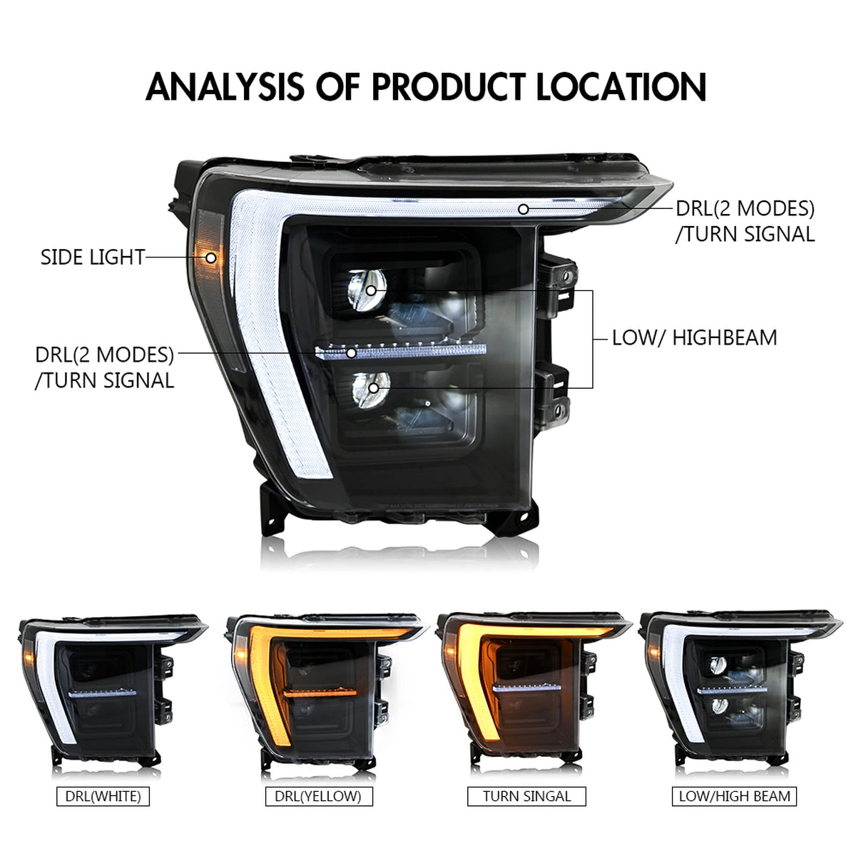 Full LED Headlight Assembly for 2021-2023 Ford F-150 | Dual-Color DRL, Fits All Trims (XL to Raptor), Plug & Play