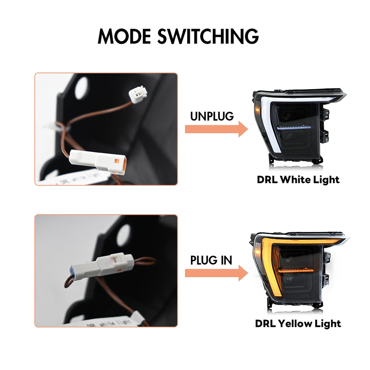 Full LED Headlight Assembly for 2021-2023 Ford F-150 | Dual-Color DRL, Fits All Trims (XL to Raptor), Plug & Play