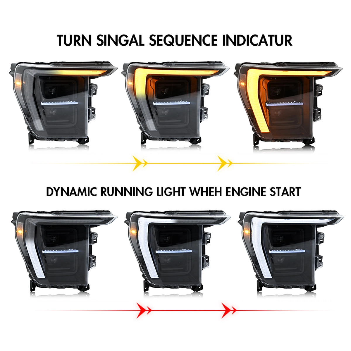 Full LED Headlight Assembly for 2021-2023 Ford F-150 | Dual-Color DRL, Fits All Trims (XL to Raptor), Plug & Play