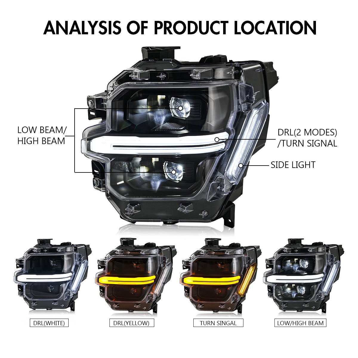 Voll-LED-Scheinwerfer für 2024-2025 Ford F-150 XL/XLT/STX | Doppelprojektor & Switchback-DRL