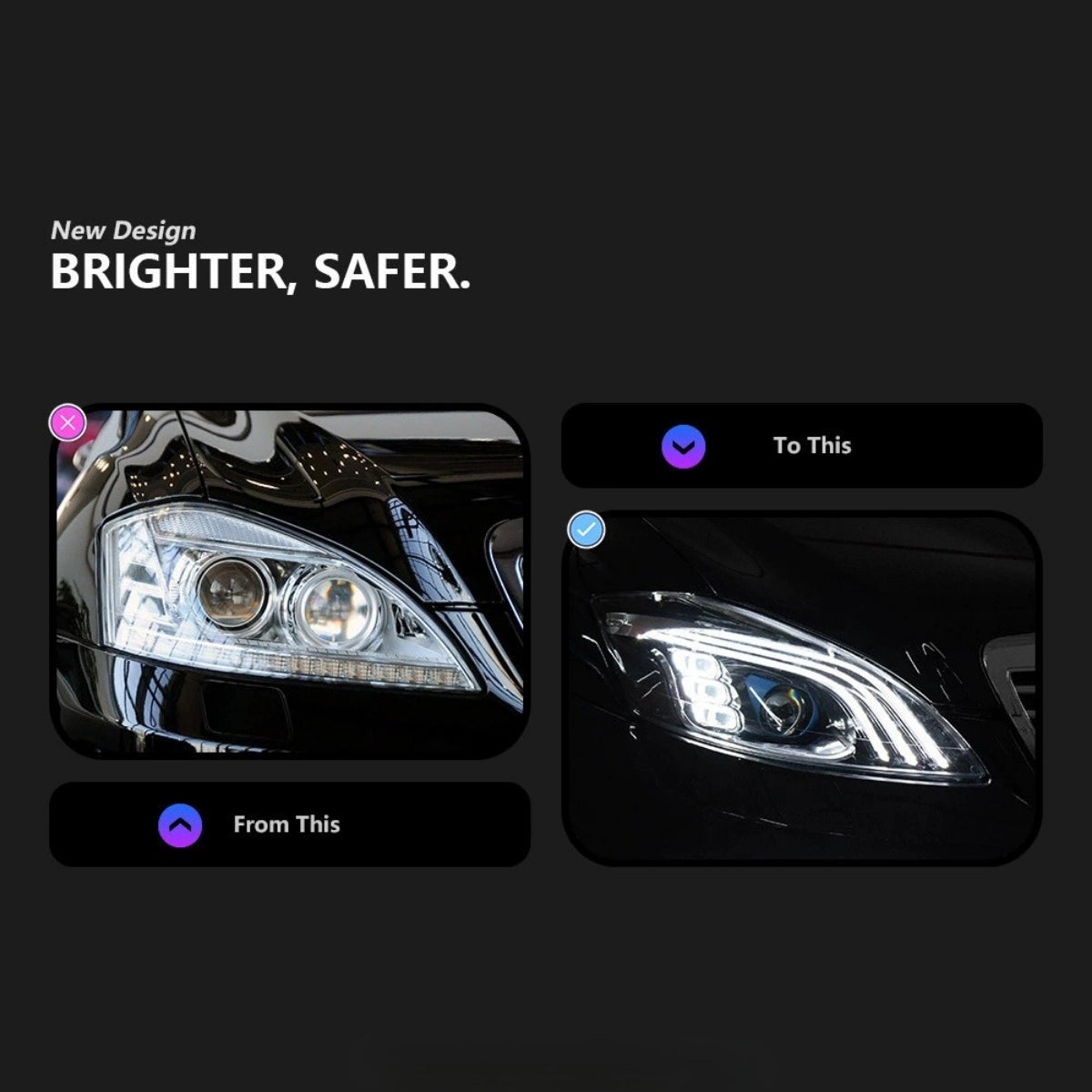 Full-LED-Scheinwerfer für 2007-2013 Mercedes W221 S550/S600 | Startanimation, sequentieller Blinker