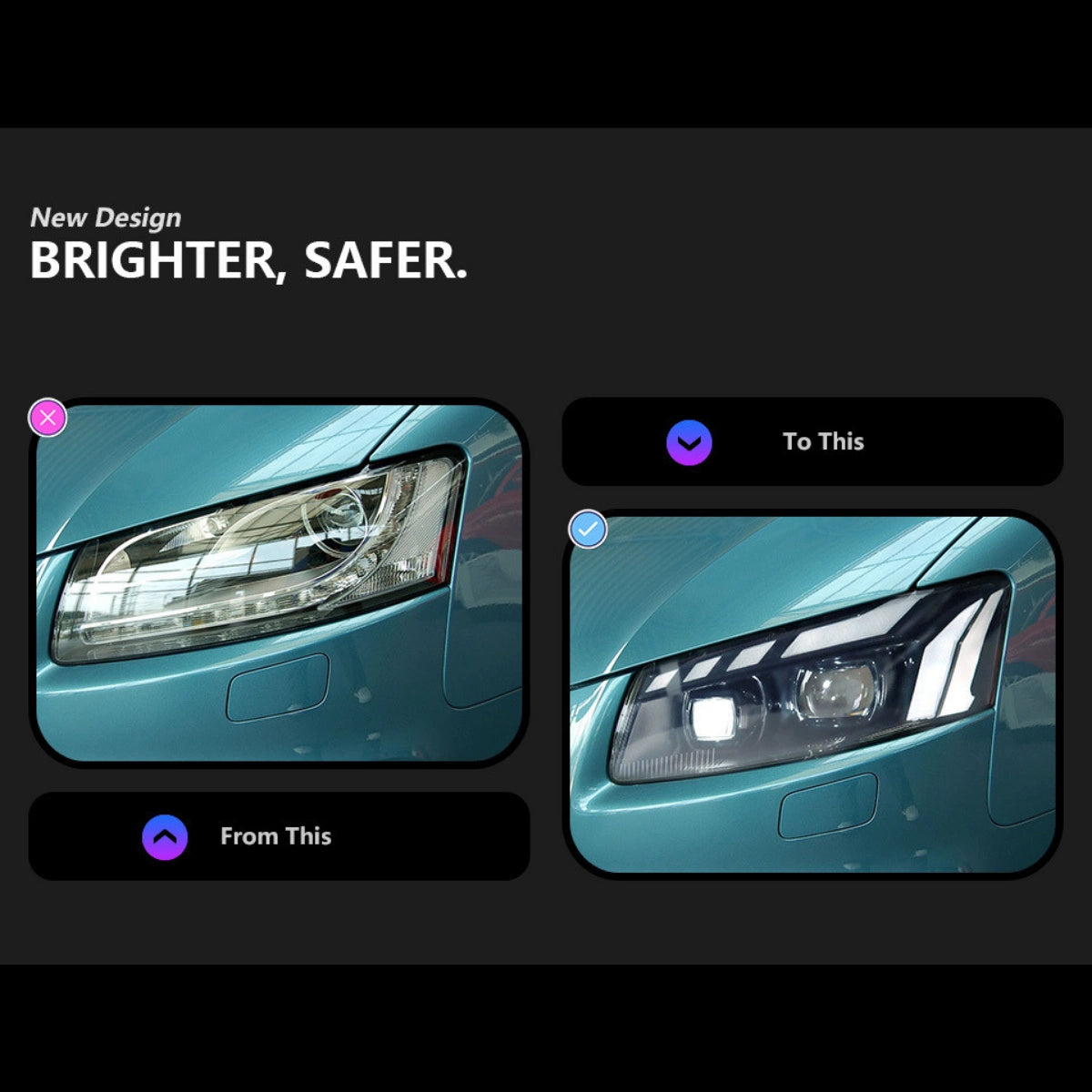 Full LED Headlights for 2008-2012 Audi A5 S5 8T 8F Pre-Facelift | RS-Style Start-Up Animation, White DRL
