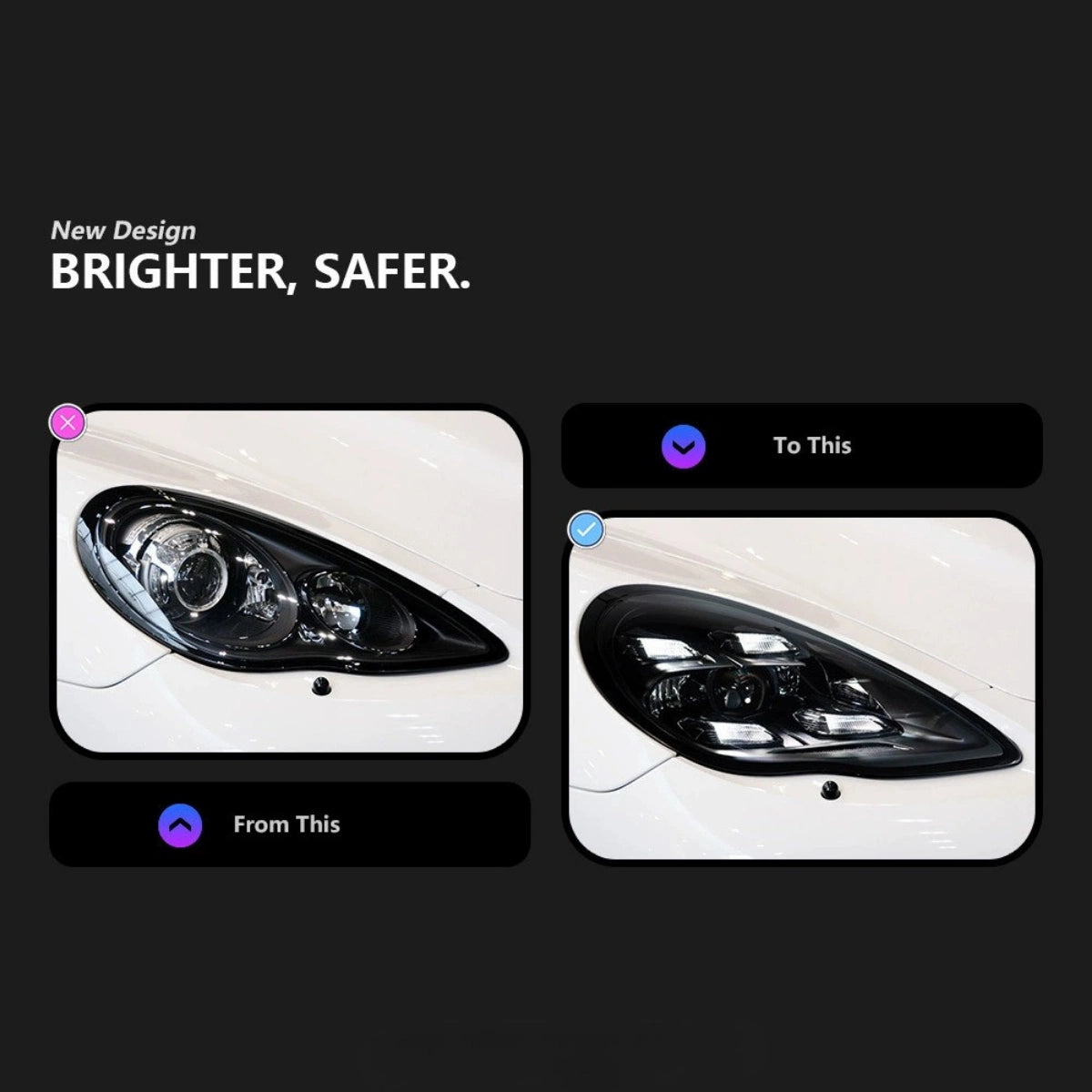 Full LED Headlights for 2010-2013 Porsche Panamera 970.1 Pre-Facelift S GTS Turbo | White DRL, Plug & Play