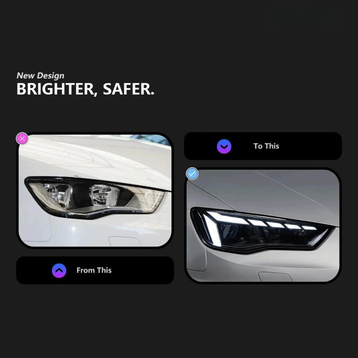 Full-LED-Scheinwerfer für 2015-2016 Audi A3/S3/RS3 8V Pre-Facelift | RS-Style, Non-Adaptive