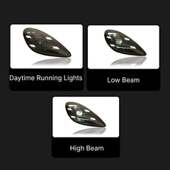 Full-LED-Scheinwerfer für Porsche 718 Boxster/Cayman 982 ab 2017 | Weißes Tagfahrlicht