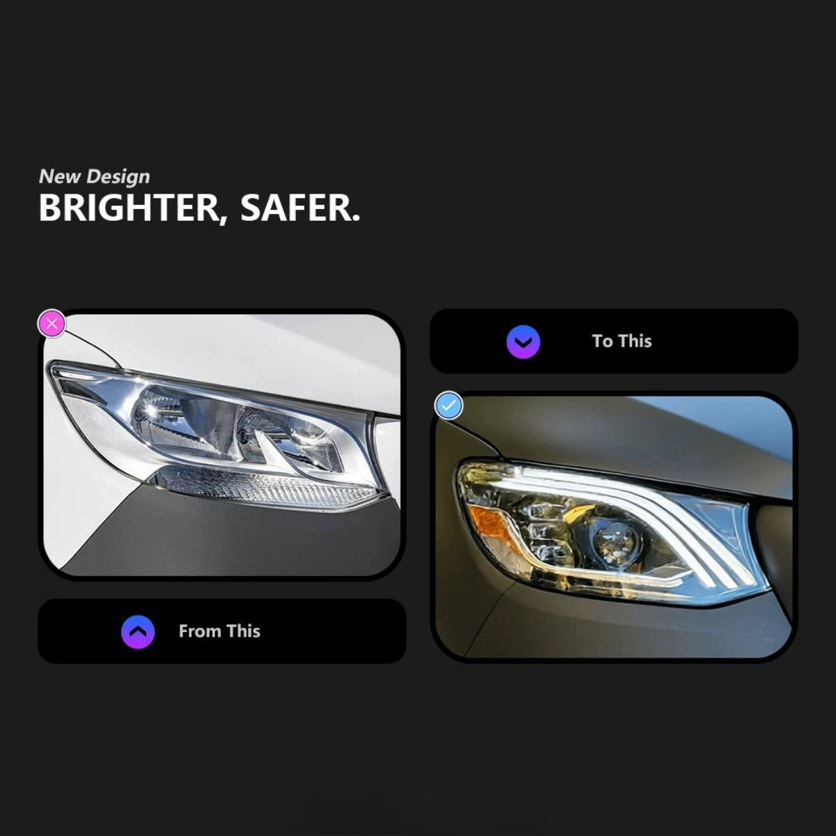 Full-LED-Scheinwerfer für Mercedes Sprinter W907/W910 ab 2019 | Nur Halogen ab Werk