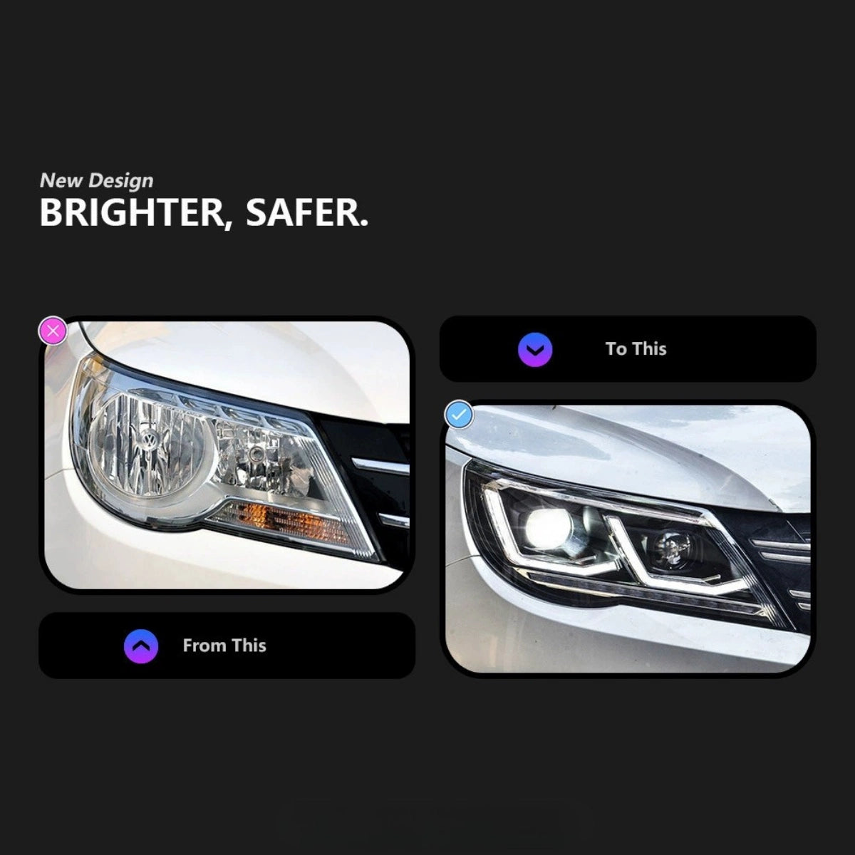 FullLEDProjectorHeadlightsforVolkswagenTiguan_2007-2011_SequentialSignals_DRL_HalogenReplacement_4 - NOXBEAM