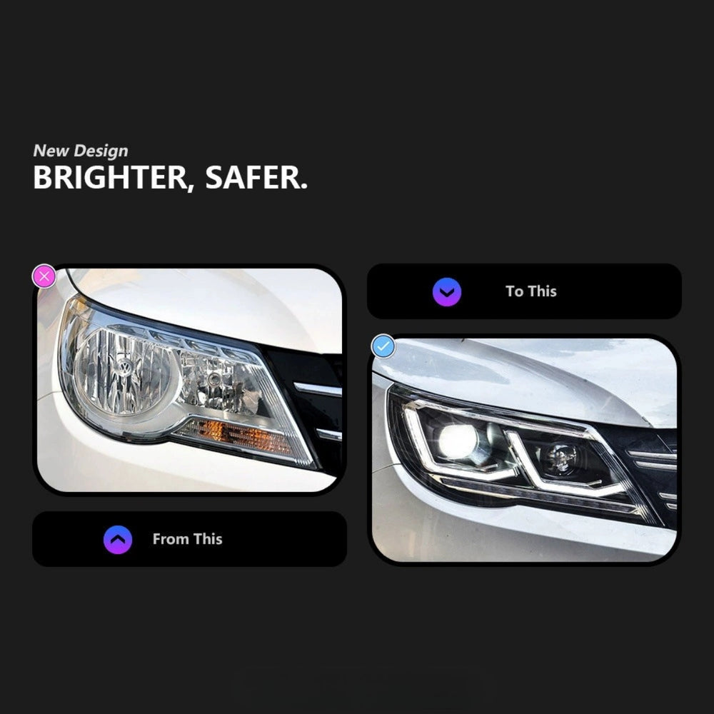 FullLEDProjectorHeadlightsforVolkswagenTiguan_2007-2011_SequentialSignals_DRL_HalogenReplacement_4 - NOXBEAM