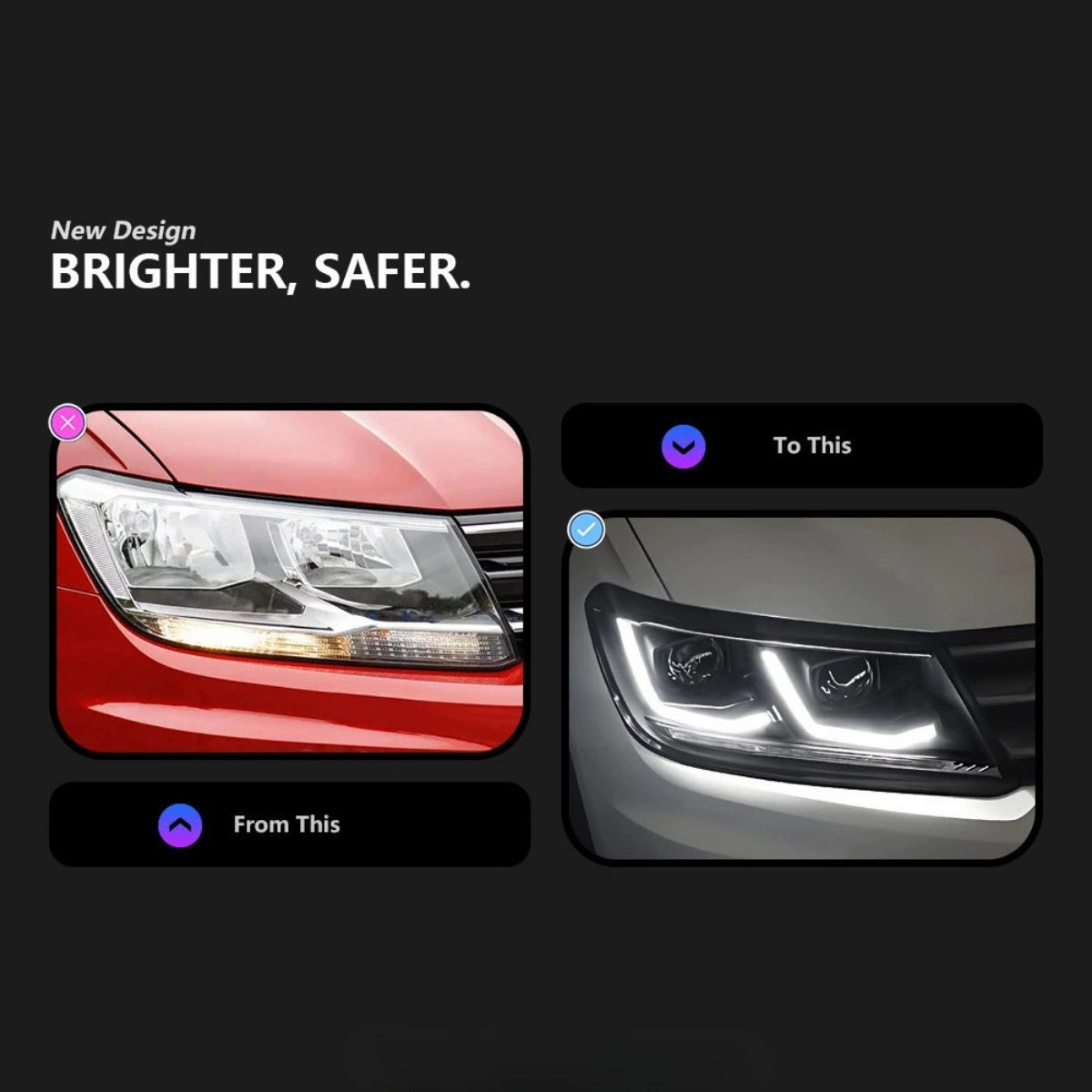 FullLEDProjectorHeadlightsforVolkswagenTiguan_2018-2021_SequentialSignals_DRL_HalogenReplacement_Copy_4 - NOXBEAM