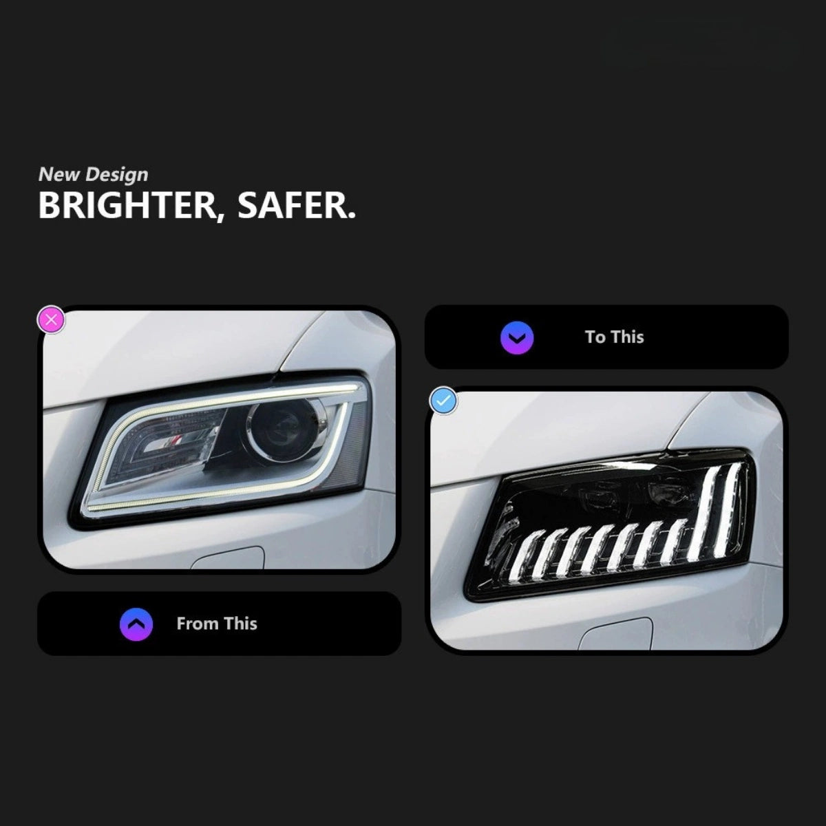 LED-Scheinwerfer für 2009-2017 Audi Q5/SQ5 8R | Nur für Xenon ab Werk