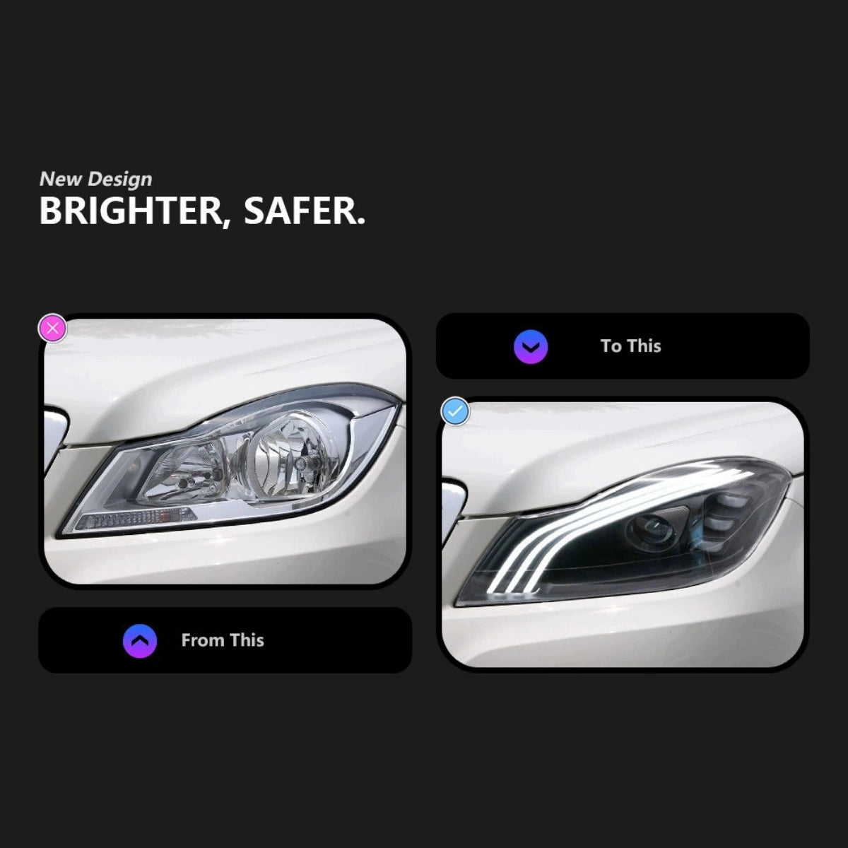 LED Headlights for 2012-2014 Mercedes W204 Facelift C250 C300 C350 | Start-Up Animation, Plug & Play