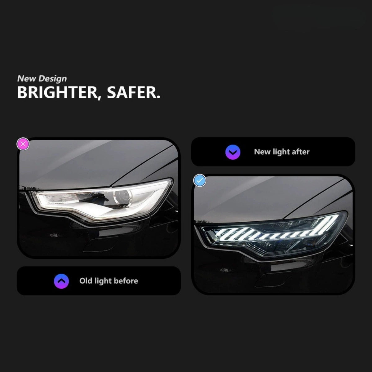 LED Headlights for 2012-2015 Audi A6 C7 Pre-Facelift | RS-Style, Start-Up Animation, White DRL, Plug & Play