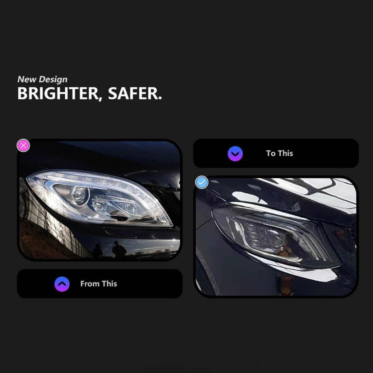 LED-Scheinwerfer für 2012-2015 Mercedes W166 Vorfacelift ML350/ML550 | Startanimation, sequentieller Blinker
