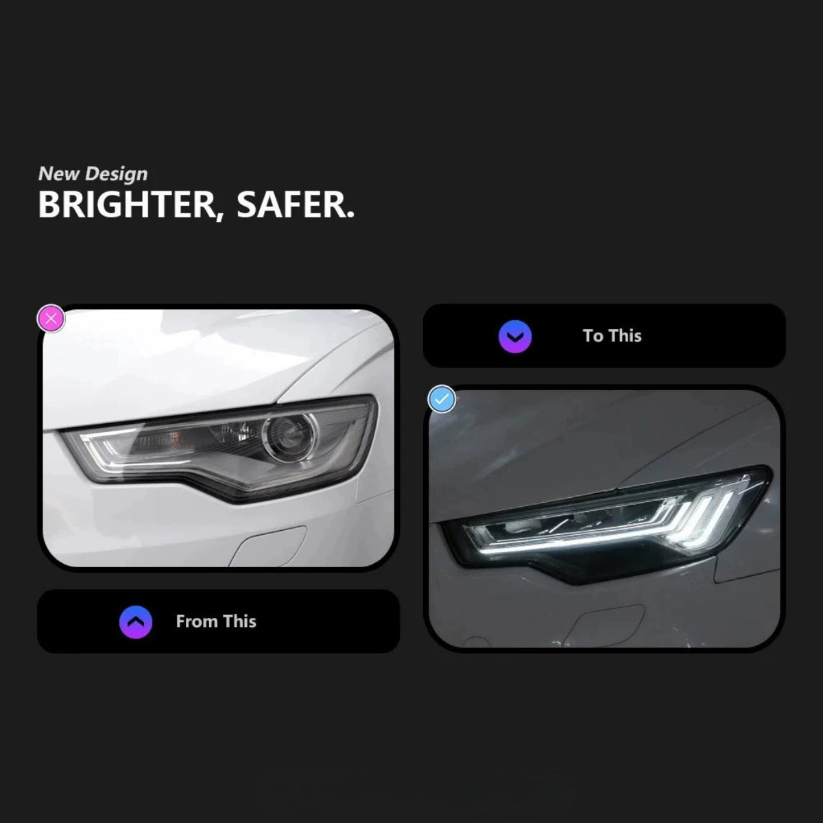 LED Headlights for 2012-2018 Audi A6 C7 C7.5 | 5-Stripe DRL, Bi-LED Projector, Sequential Turn Signal, Start-Up Animation, Plug & Play Upgrade