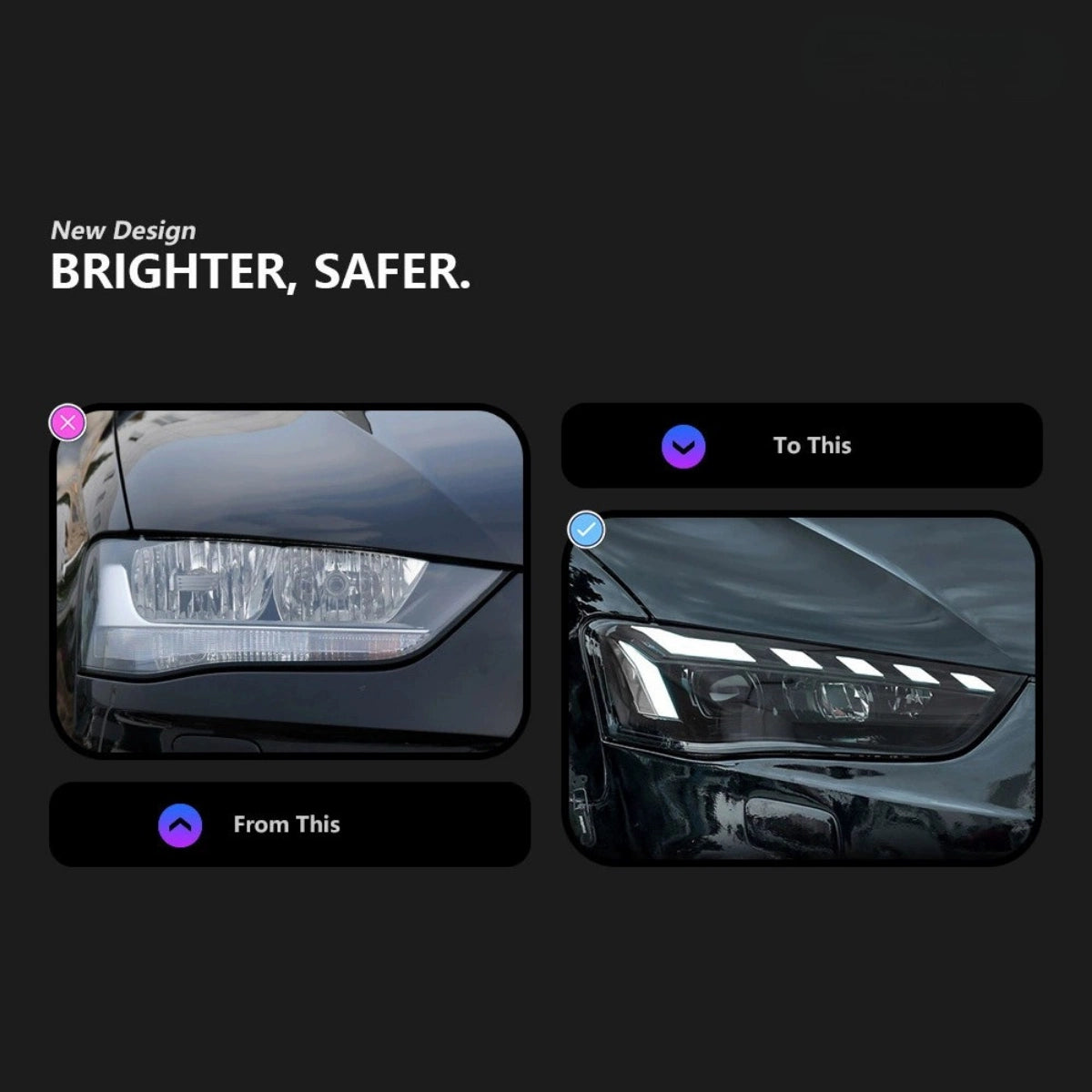 LED Headlights for 2013-2016 Audi A4 B8.5 Facelift (Non-Adaptive) | RS-Style, Start-Up Animation, White DRL, Plug & Play