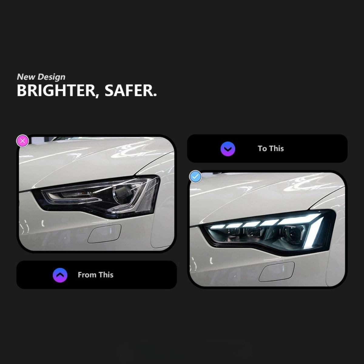 LED Headlights for 2013-2017 Audi A5 S5 8T 8F Facelift | RS-Style Start-Up Animation, White DRL, Plug & Play