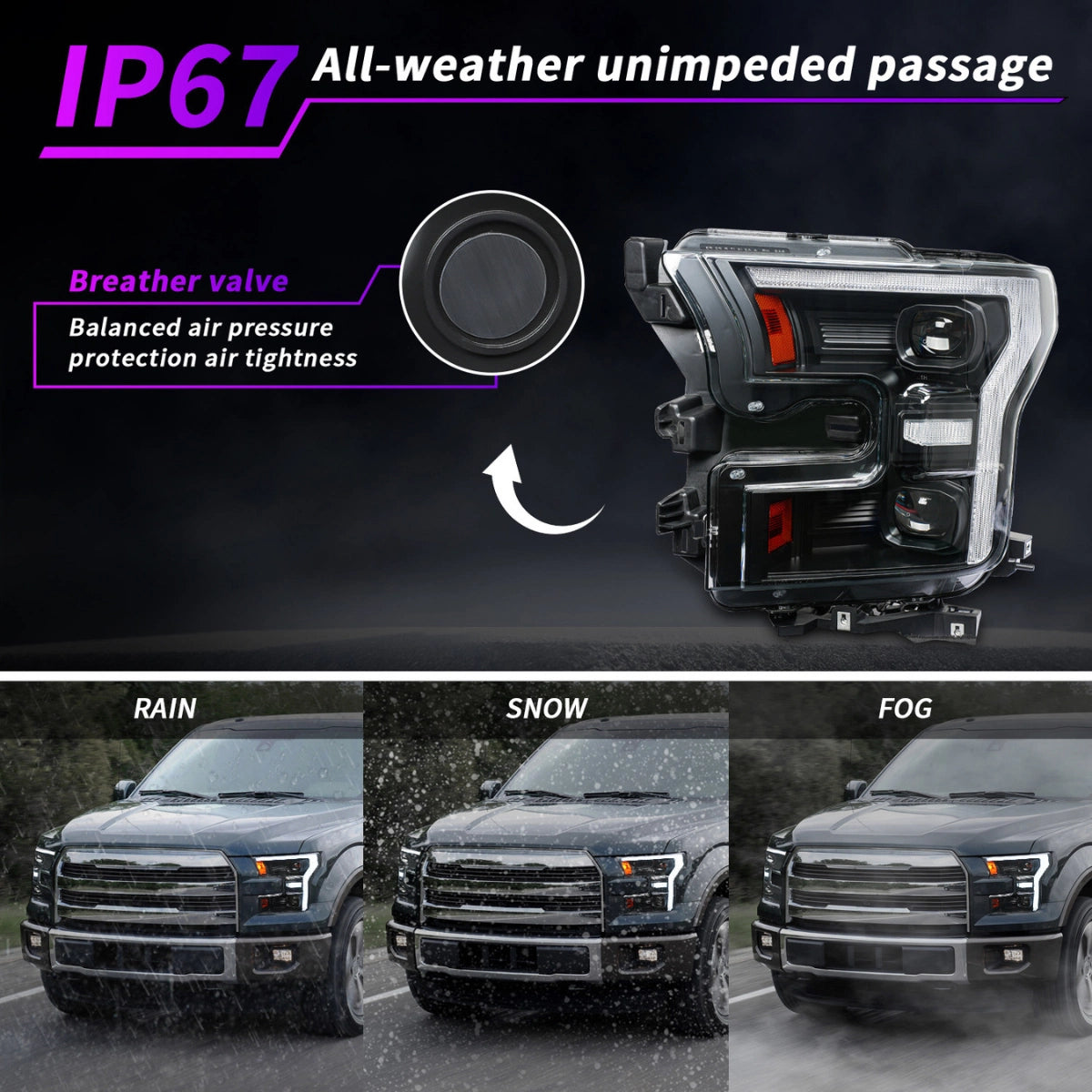 LED Headlights for 2015-2020 Ford F-150 (XL to Raptor) | Startup Animation, Dual-Color DRL