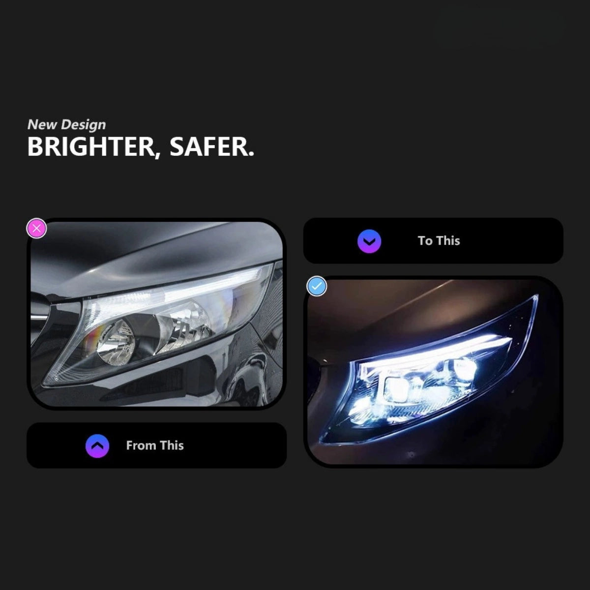 LED-Scheinwerfer für 2016-2023 Mercedes Vito/V-Klasse W447 | Startanimation