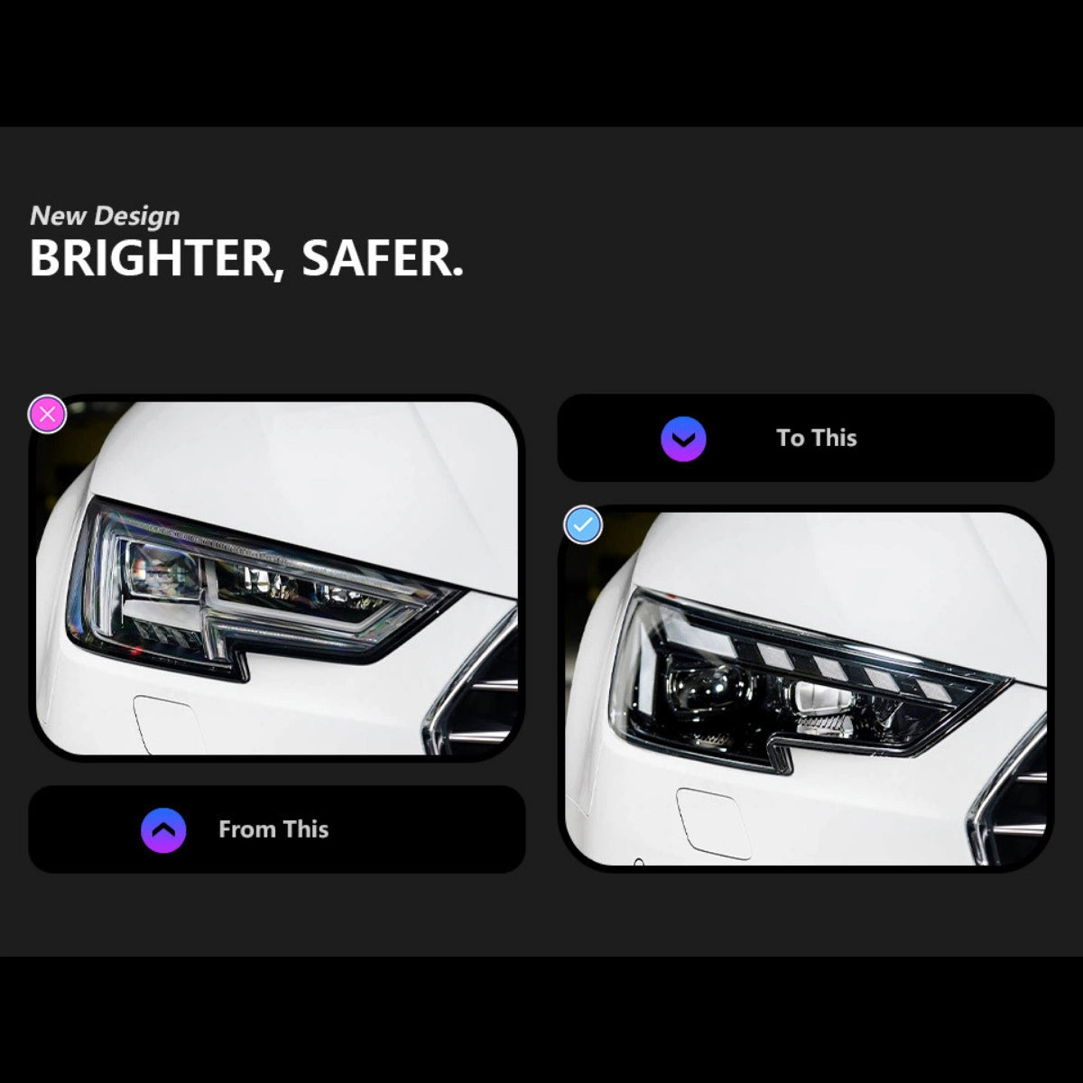 LED Headlights for 2017-2019 Audi A4 8W B9 Pre-Facelift | RS-Style, Start-Up Animation, White DRL, Plug & Play