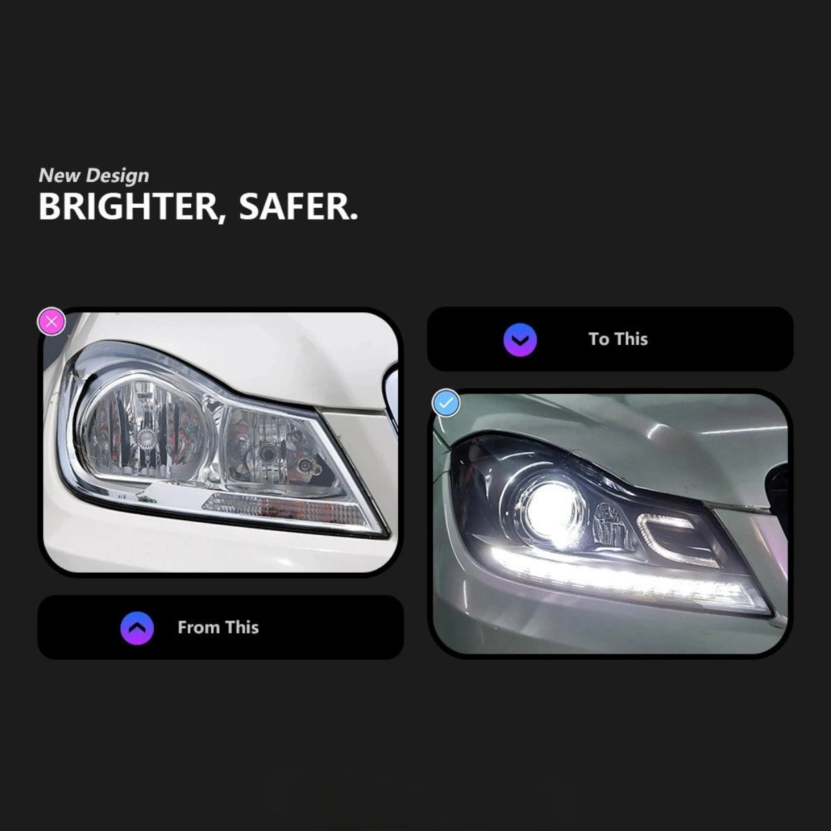 LED-Scheinwerfer für 2012-2014 Mercedes C-Klasse W204 Facelift | nur Halogen, Startanimation