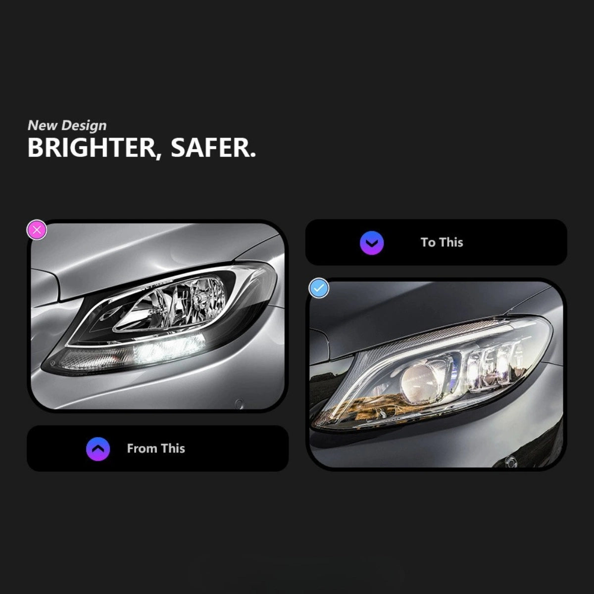 LED-Scheinwerfer für 2015-2021 Mercedes C-Klasse W205 Limousine | Cyber-Blue Startanimation