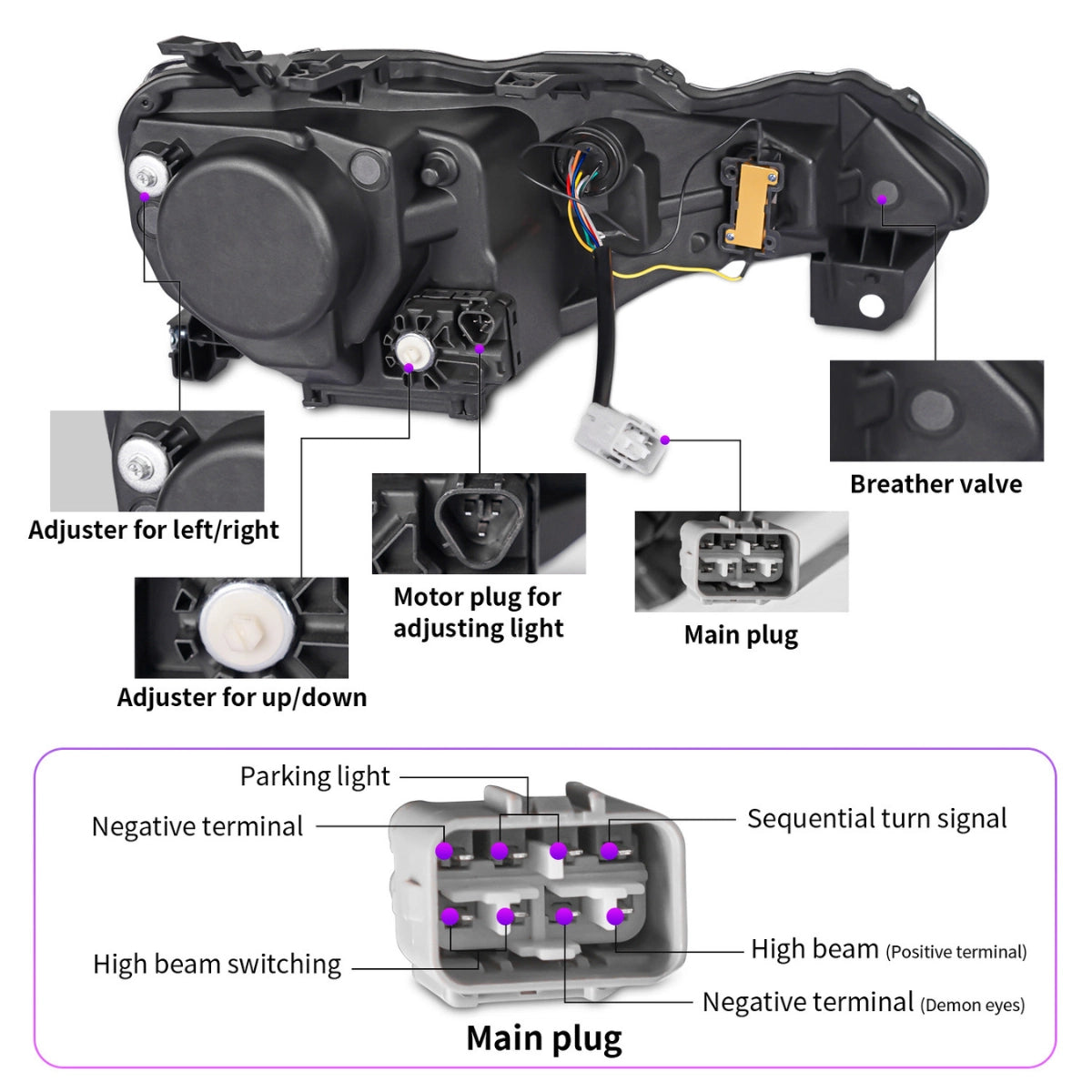 LEDHeadlightsforSubaruBRZScionFR-SToyota86_2013-2020_RGBDRL_EvilEye_Animation_8 - NOXBEAM