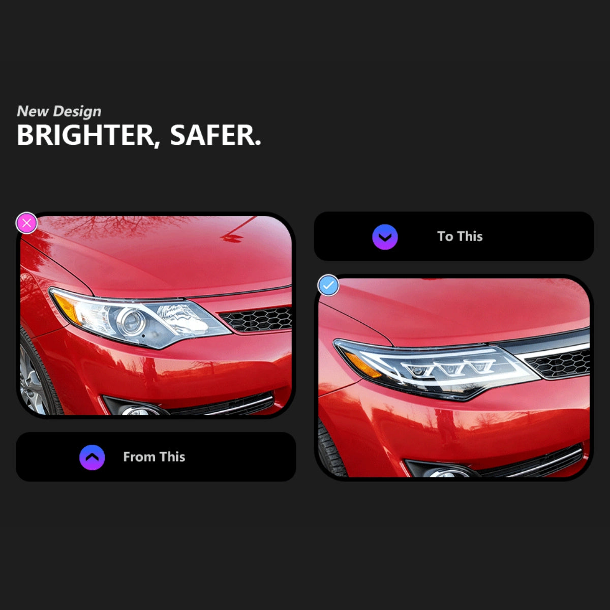 TripleProjectorLEDHeadlightsforToyotaCamry_2012-2014_StartupAnimation_Sequential_4 - NOXBEAM