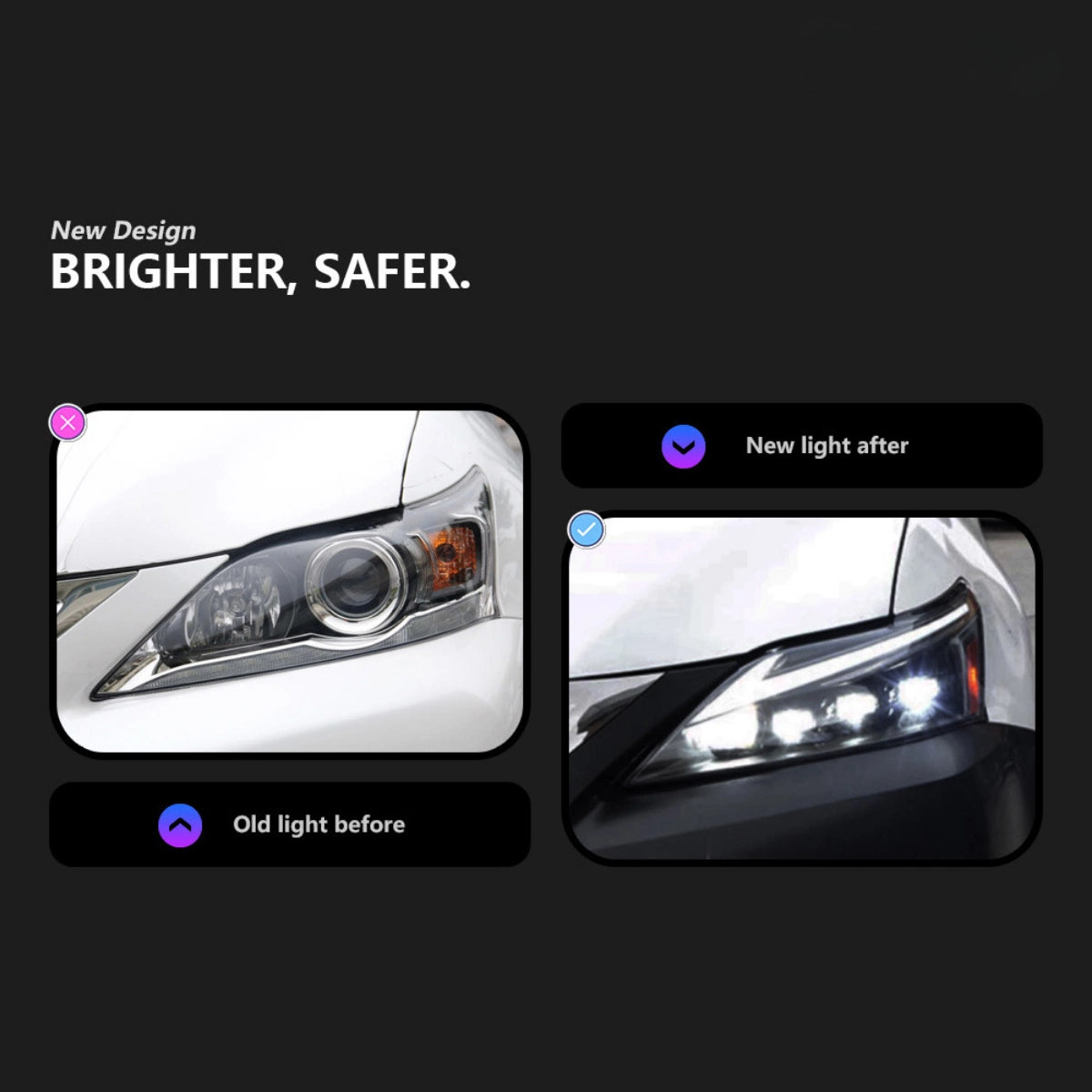 Triple_Projector_LED_Headlights_for_Lexus_CT200h_2011-2017_Sequential_DRL_Plug_Play_13 - NOXBEAM